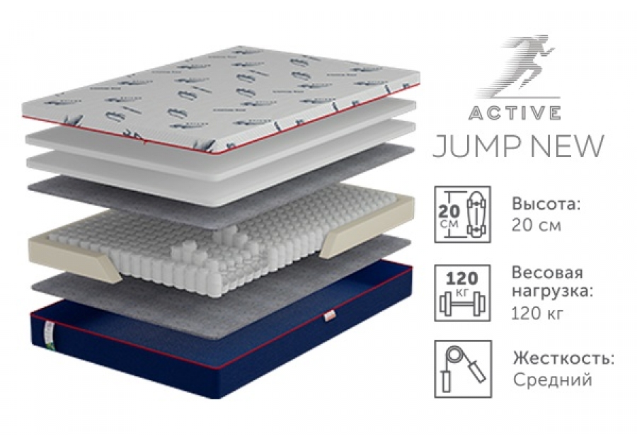 Матрас Jump New / Джамп Нью Active Come-For