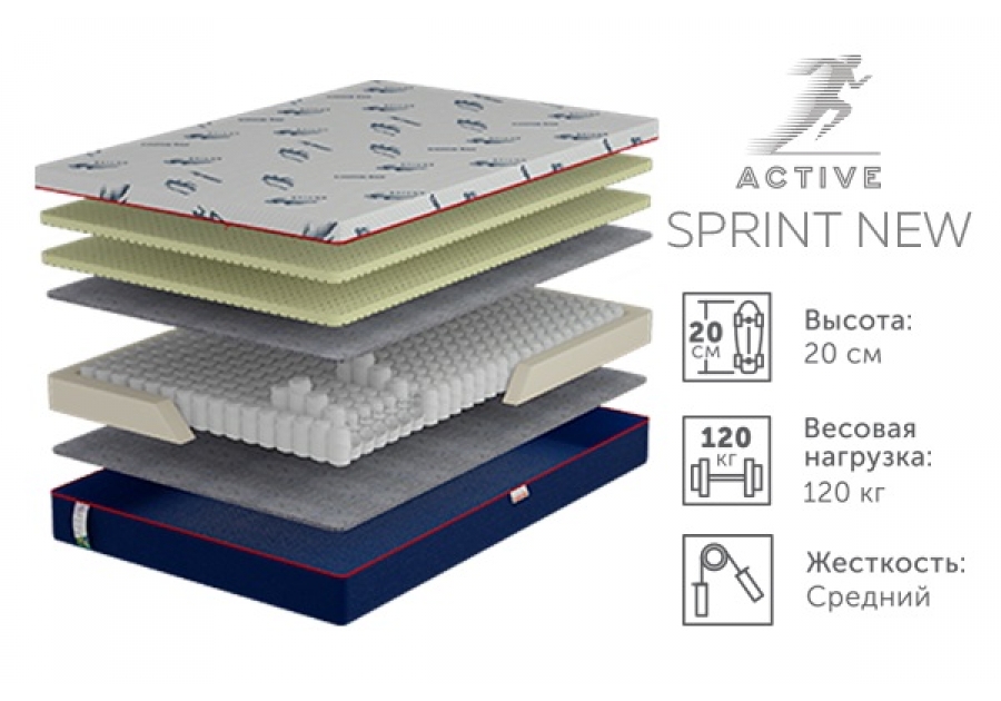 Матрац Sprint New / Спрінт Нью Active Come-For