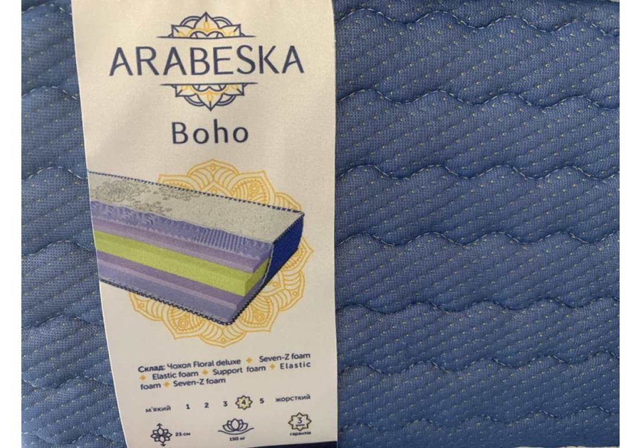 Матрас Boho Arabeska