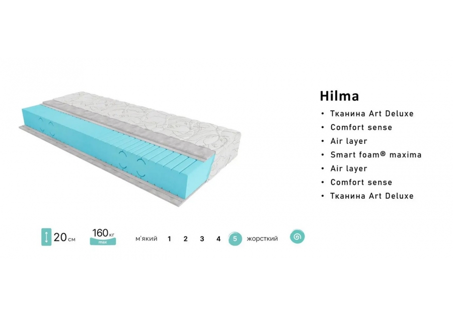 Матрац Hilma Artist
