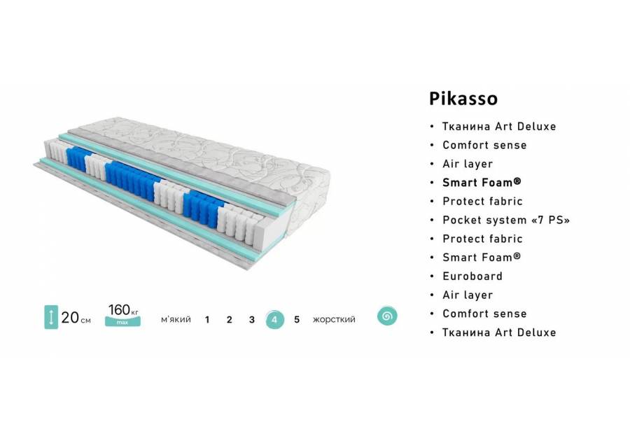 Матрац Pikasso Artist