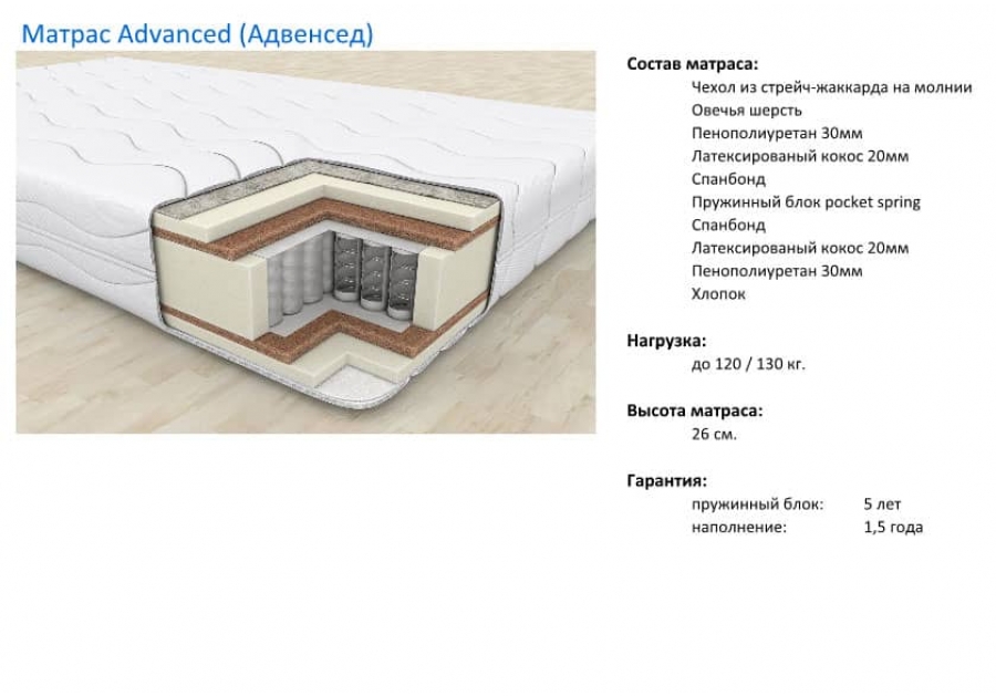 Матрац Advanced Bravo