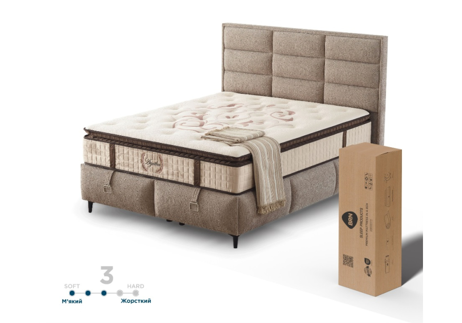 Матрас Agatha / Агата BRN