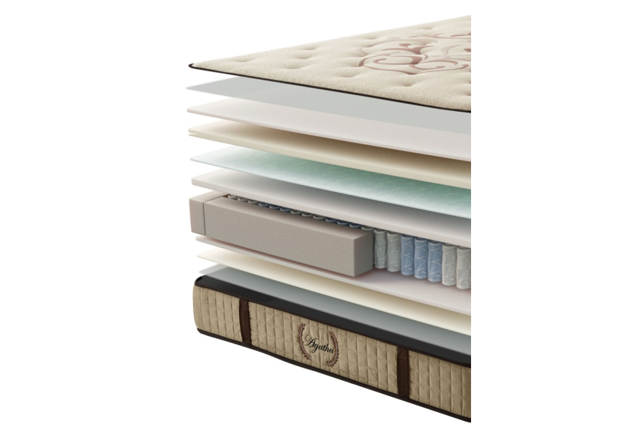 Матрас Agatha / Агата BRN