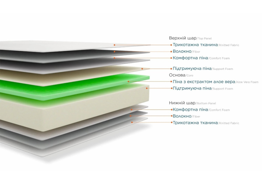 Матрац Eclipse BRN