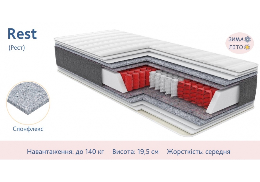 Матрац Рест Релакс Come-For