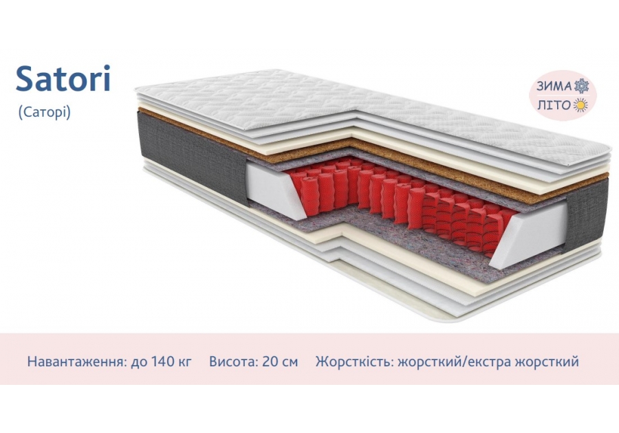 Матрац Satori Relax / Саторі Релакс Come-For
