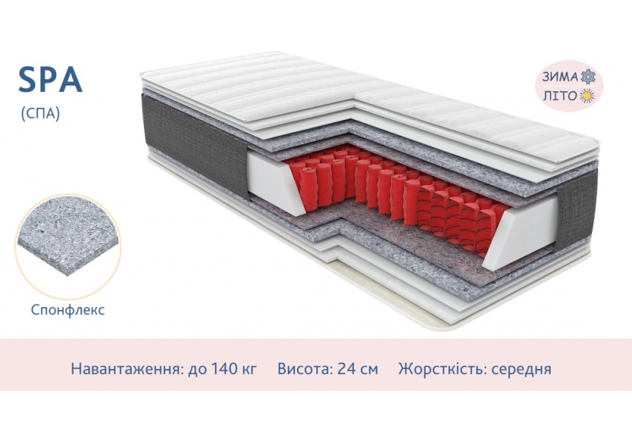 Матрац Spa Relax / Спа Релакс Come-For
