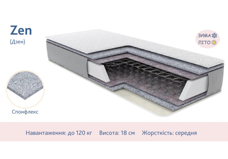 Матрац Дзен Relax Come-For
