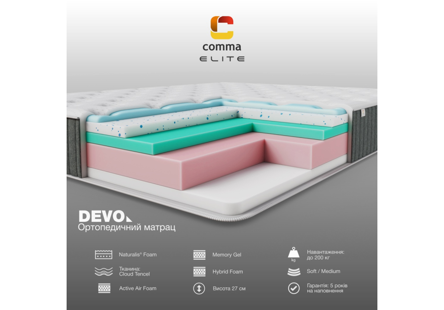 Devo Comma Elite матрац, висотою 27 см без пружин, унікальна підтримка та комфорт, до 200 кг