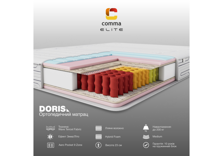 Doris Comma Elite матрац висотою 23 см з 9 зонами підтримки, адаптивна підтримка спини, до 200 кг