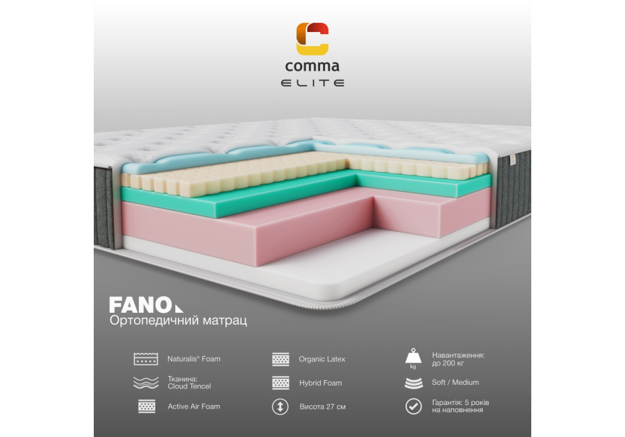 Fano Comma Elite матрац, 27 см без пружин, оптимальна підтримка та преміальний комфорт, до 200 кг