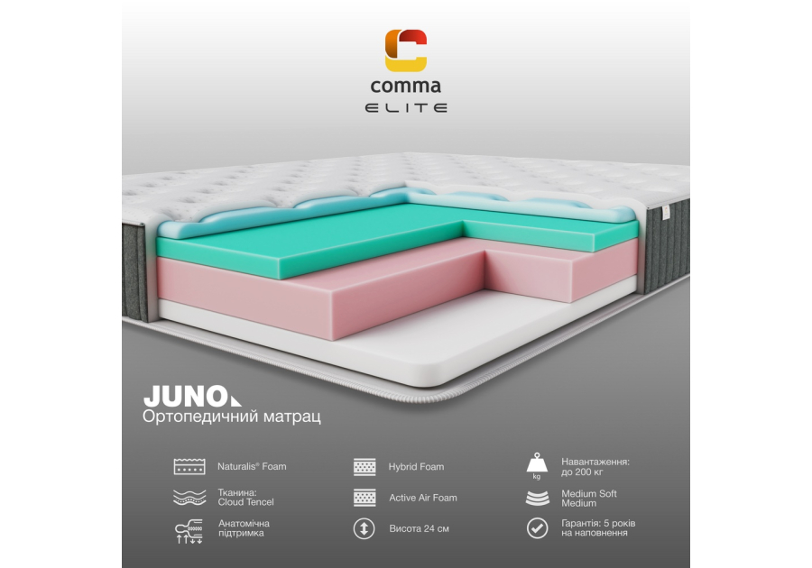 Juno Comma Elite матрас, высотой 24 см без пружин, превосходный комфорт и поддержка, до 180 кг