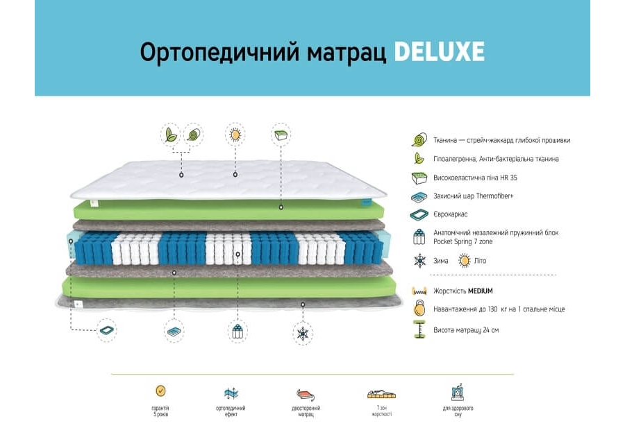 Матрас Делюкс Daniro