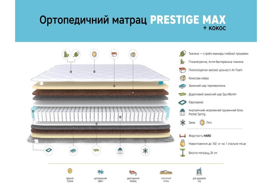 Матрас Престиж Max Кокос Daniro