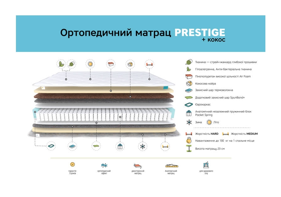 Матрац Престиж + Кокос Daniro