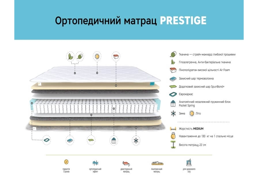Матрас Престиж Daniro