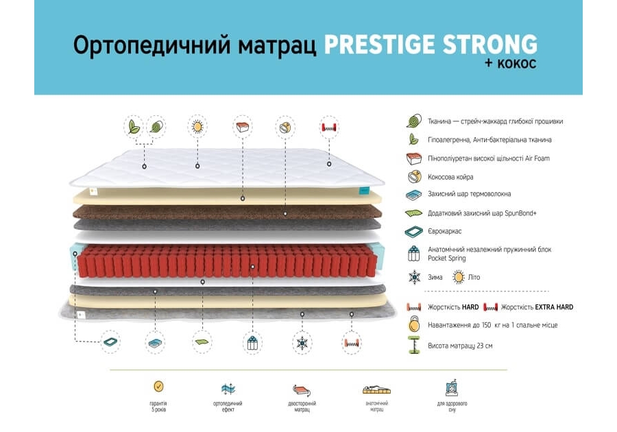 Матрац Престиж Strong + Кокос Daniro