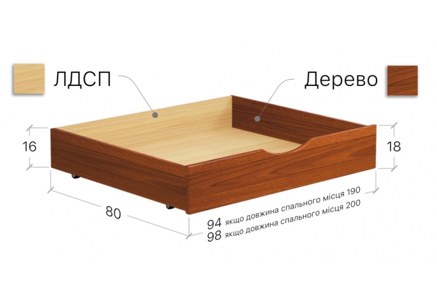 Ящик для Дует / Нота / Аммі Естелла™ щит