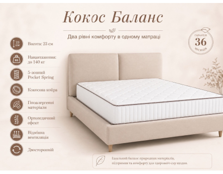 Кокос Балланс Fabrikum