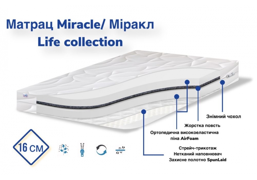 Матрац Miracle Kids Life collection Family Sleep