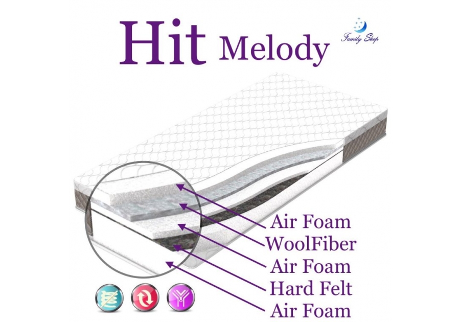 Матрац Hit Melody Collection Family Sleep