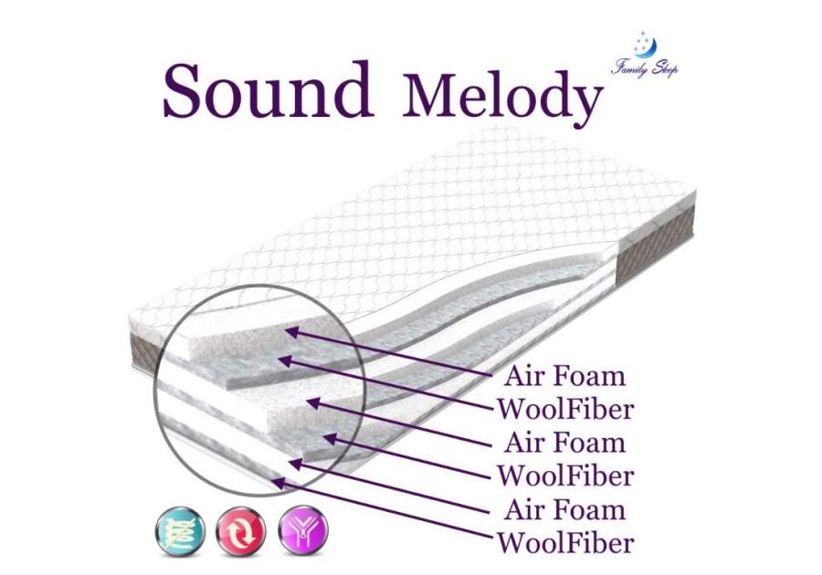 Матрац Sound Melody Collection Family Sleep
