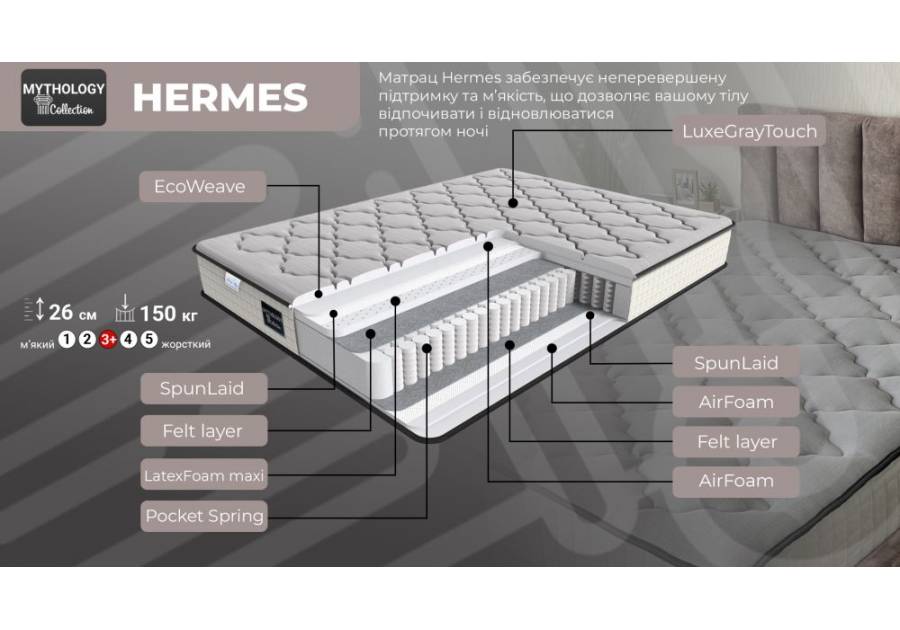 Матрац Hermes Mythology Family Sleep
