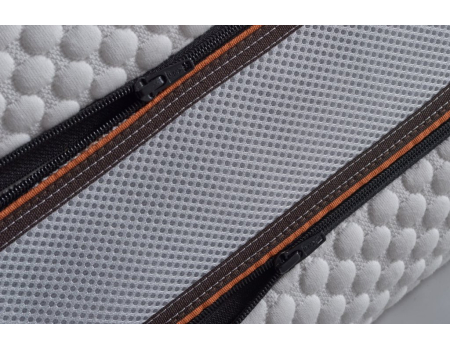 Aveline Ergoline FDM