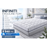 Infiniti Ergoline FDM