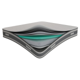 Sirius FDM