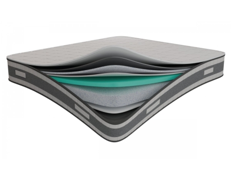 Sirius FDM