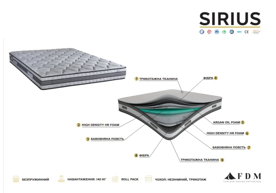 Матрас Sirius / Сириус FDM