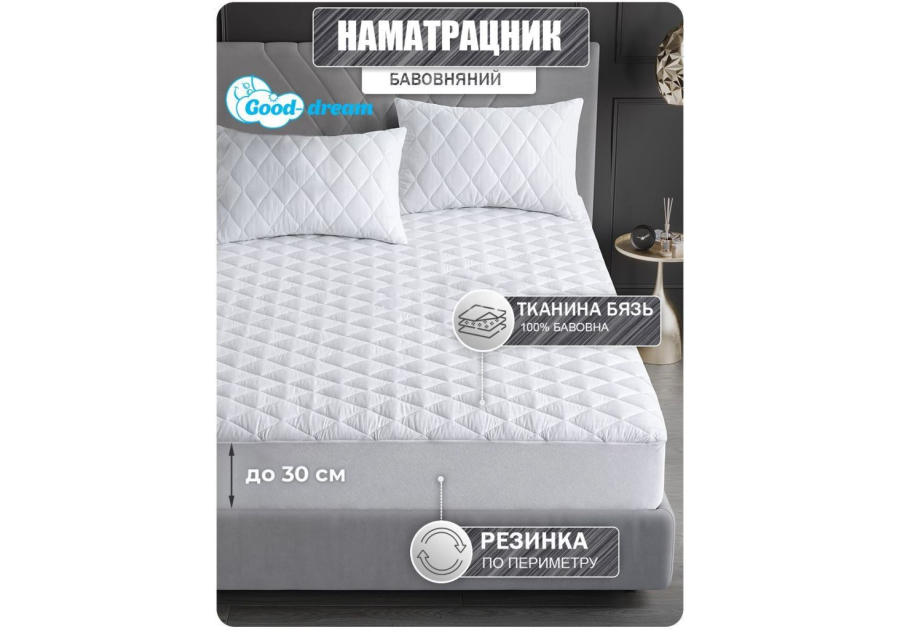 Наматрасник Good-Dream Miro Premium з резинкою по периметру