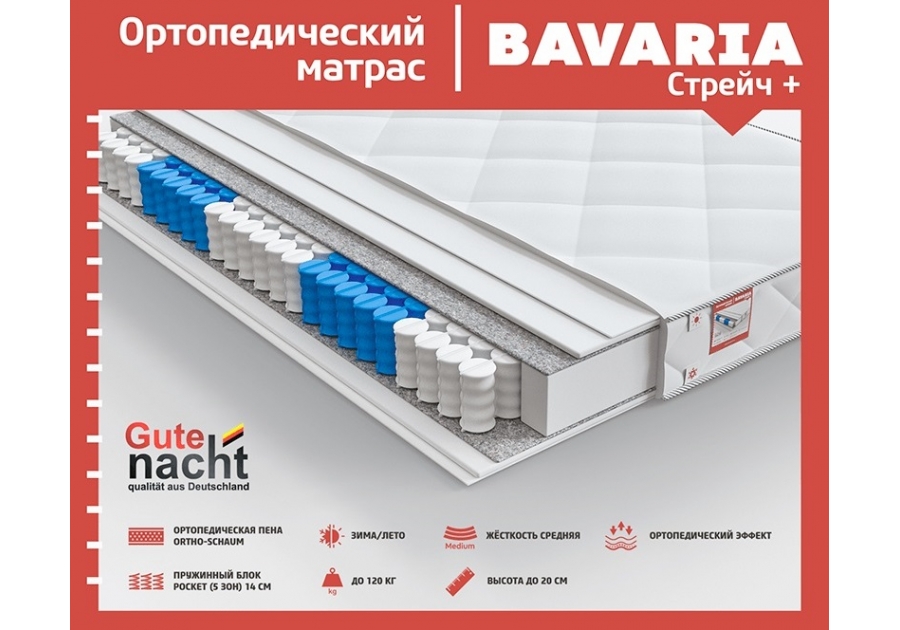 Матрас Bavaria Gute Nacht / Бавария Гуте Нахт (стрейч)