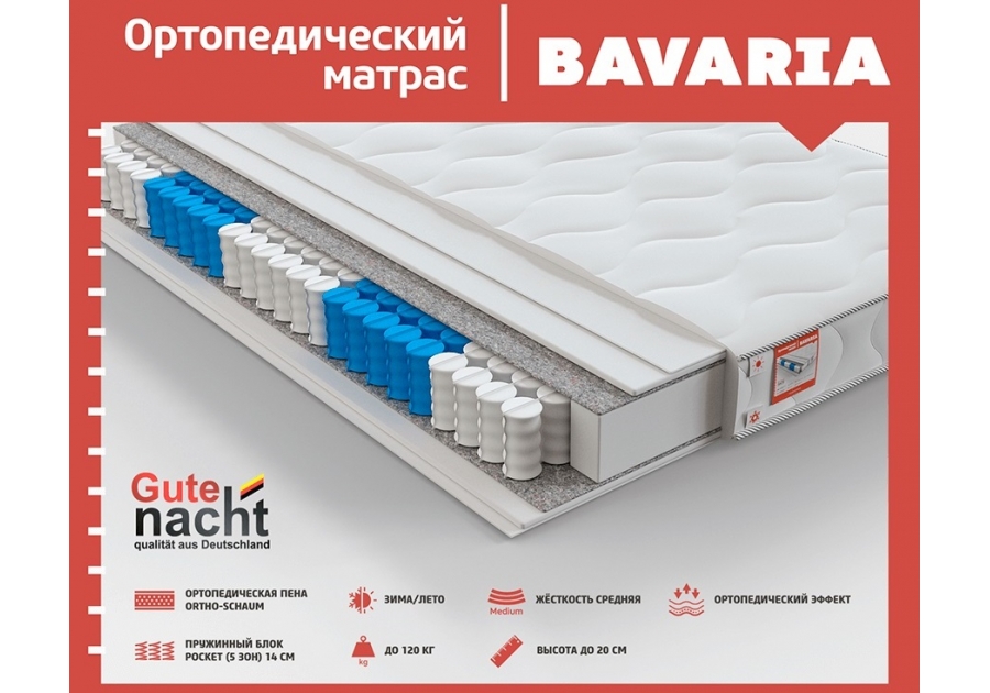 Матрас Bavaria Gute Nacht / Бавария Гуте Нахт