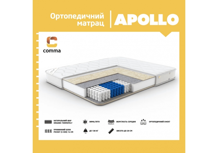Матрац Apollo Comma Gute Nacht