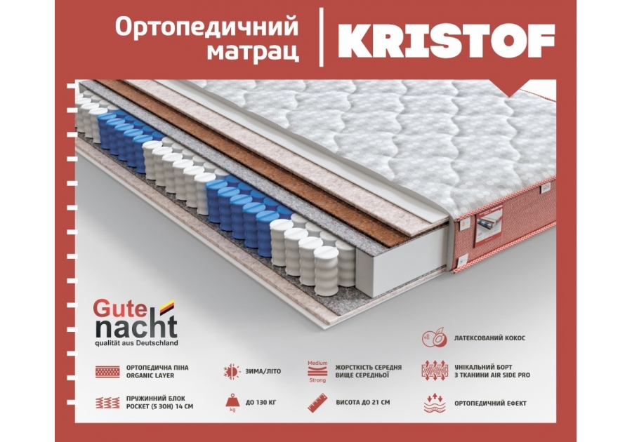 Матрас Kristof Gute Nacht