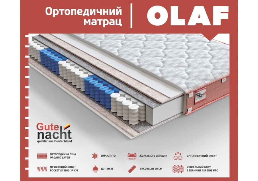 Матрас Olaf Gute Nacht