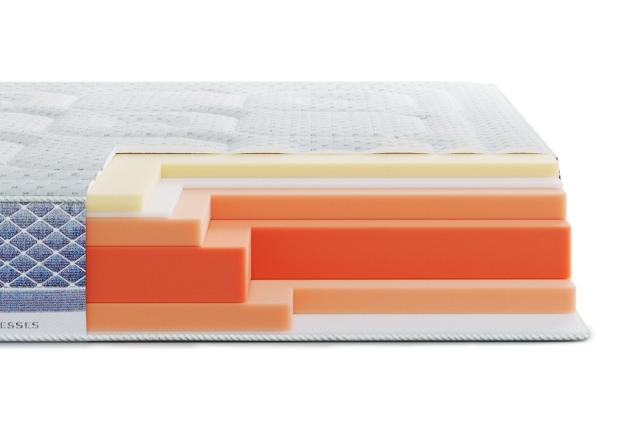 Матрац Platinum Avalon Highfoam