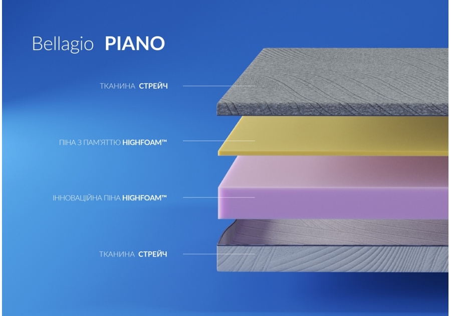 Матрац Piano Bellagio Highfoam