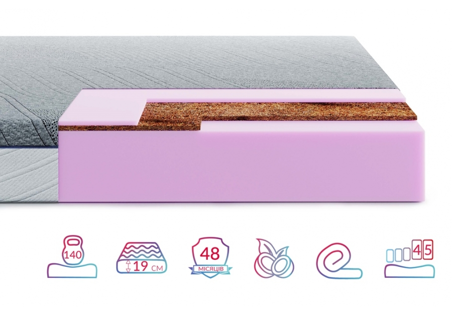 Матрац Primo Bellagio Highfoam