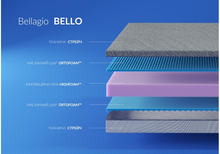Матрац Bello Bellagio Highfoam