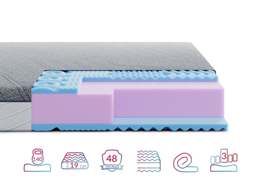 Матрац Bello Bellagio Highfoam