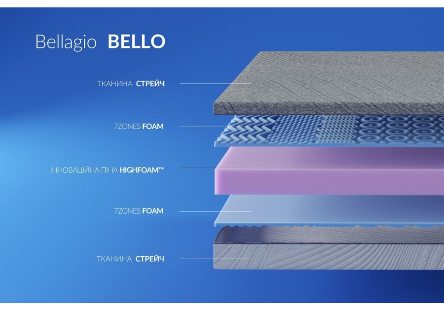 Матрац Bello Bellagio Highfoam