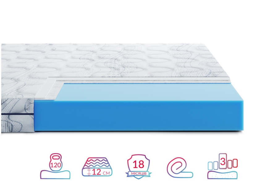 Матрац Largo Opti Slim Highfoam New