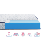 Largo Slim Highfoam New