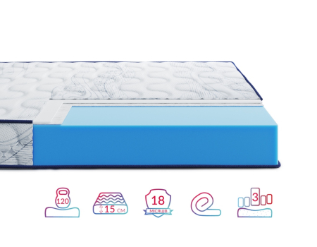 Largo Slim Highfoam New