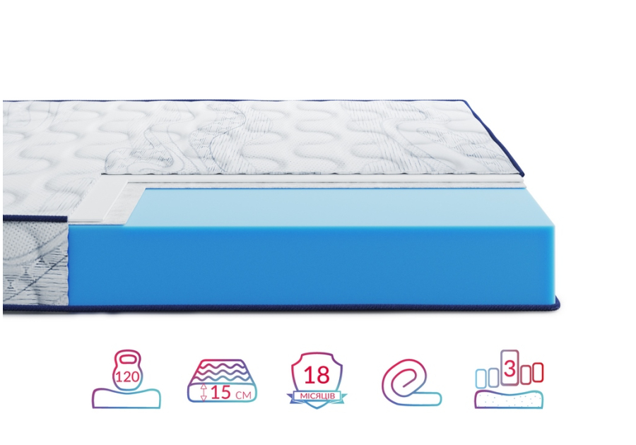 Матрас Largo Slim Highfoam New