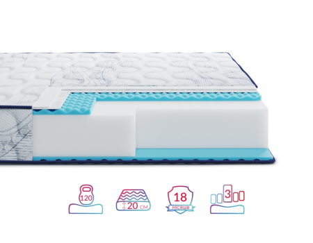 Largo Slim Plus Highfoam New